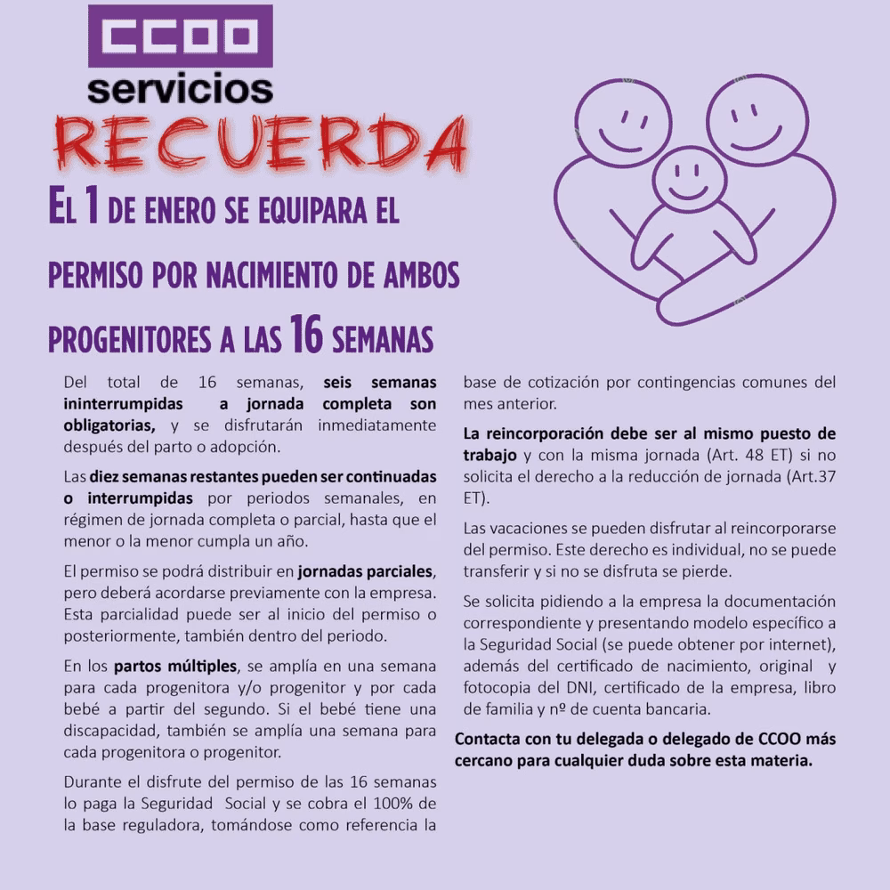 Permiso paternidad 2021
