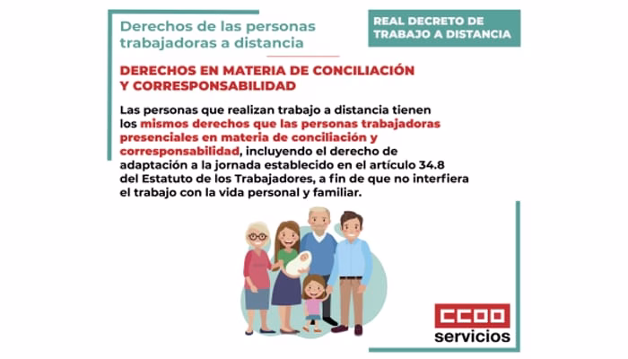 REAL DECRETO-LEY TRABAJO A DISTANCIA. PREGUNTAS Y DUDAS FRECUENTES.